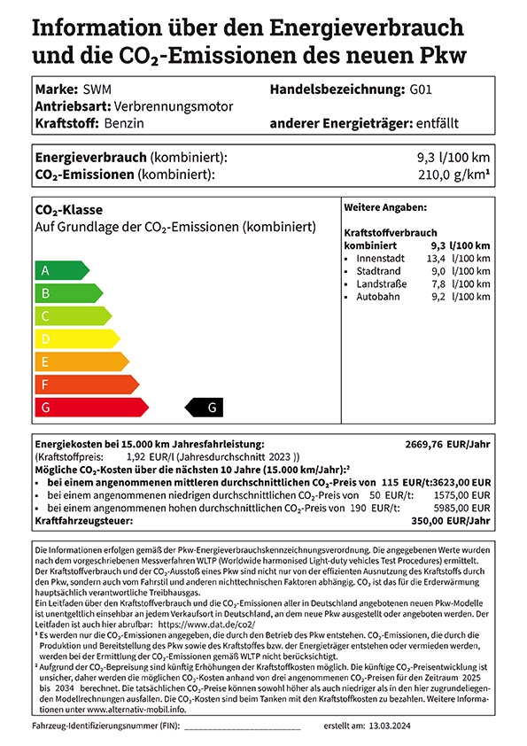 Datenblatt SWM G01